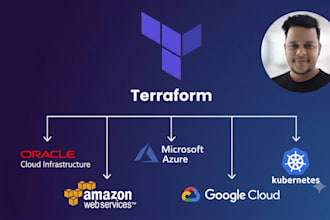 write secure terraform, terragrunt scripts for gcp, AWS, azure, or hetzner