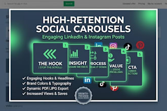 design engaging linkedin carousel and instagram carousel posts