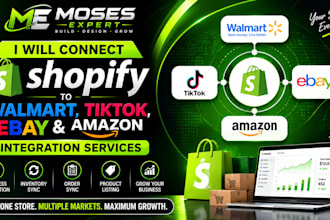 setup shopify multichannel integration with amazon ebay etsy and tiktok shop