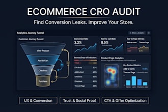 audit your shopify product page for conversion optimization