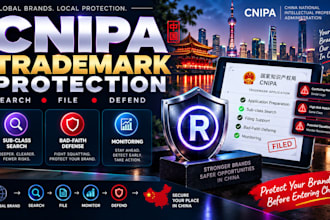do cnipa trademark filing, sub class search, bad faith defense and monitoring