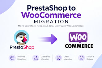 migrate prestashop to woocommerce migrate prestashop woocommerce migration