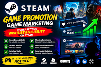 steam game promotion, game marketing, steam game wishlist, steam game visibility