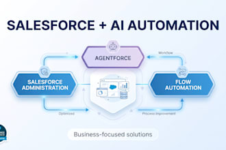 set up and configure salesforce agentforce for your CRM