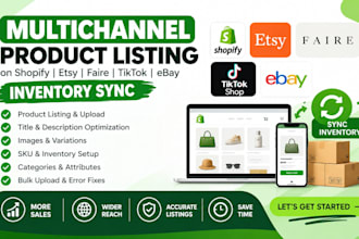 do multichannel product listing on shopify etsy faire tiktok ebay inventory sync