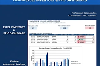 build costum excel inventory control and production planning dashboard