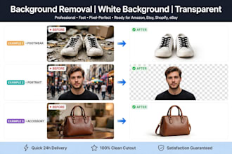 remove background from product images