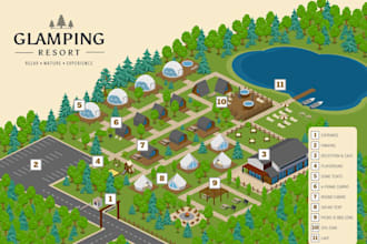 design site plan for rv park resort, farm, campground 2d  3d landscape rendering