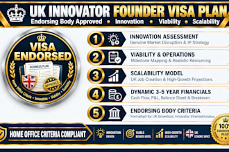 prepare UK innovator founder visa business plan for endorsement or startups