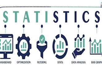 create automated power bi dashboards and analyze operational data