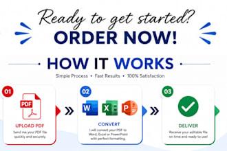 convert PDF to word, excel and powerpoint