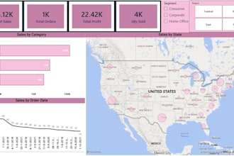 create interactive power bi dashboard for your business data