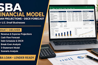 prepare sba financial model, loan projections, dscr forecast for US small firms