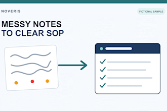 turn your process notes into a clear sop and staff checklist
