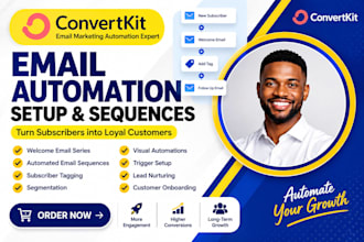 setup convertkit automation, email sequence and subscriber automation