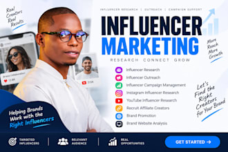 influencer outreach instagram influencer research youtube influencer for brand