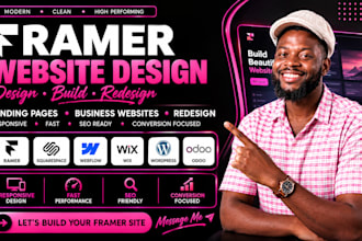 framer animation, edit framer template, figma to framer, framer tutorial