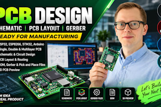 do esp32 pcb design, esp8266 iot pcb layout, schematic, gerber, stm32, arduino