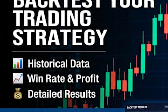 backtest your strategy with propers details