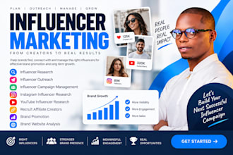 instagram influencer research recruit affiliate creators for brand promotion