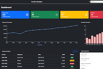 build a custom responsive website using react and laravel
