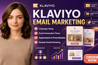 do klaviyo email marketing automation shopify flows, segmentation and ROI growth