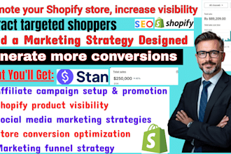 boost shopify store sales via shopify affiliate, marketing shopify marketing
