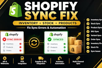 fix shopify stock sync, inventory sync and product sync issues