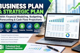 create business plan financial model forecast budget and cash flow projection