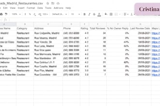 provide a lead generation service with b2b prospect lists