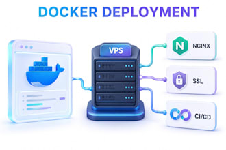 deploy your web app on a linux vps with docker nginx and SSL