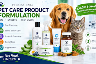 formulate pet care products dog shampoo balms sprays dental care and supplements