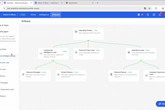 automate your business workflow and connect your apps with apis
