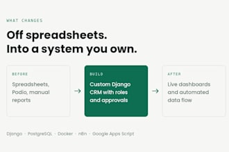 automate your google sheets workflow with apps script