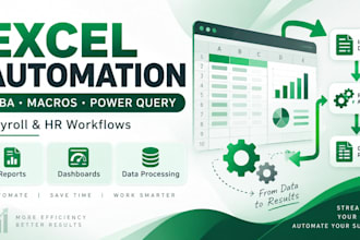 automate excel payroll and HR reports with vba macros