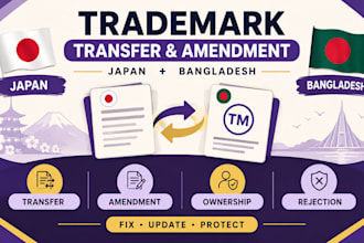japan bangladesh trademark transfer, amendment, ownership and rejection
