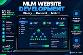 develop MLM website with binary unilevel matrix plan and admin panel