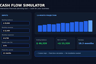 build a custom interactive financial calculator or simulator for any purpose