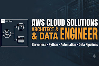 build terraform scripts to deploy secure AWS cloud infrastructure