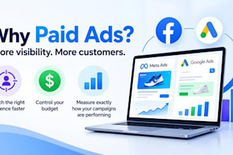run paid ads on google and meta