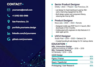 create a professional ats friendly CV , resume