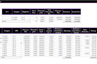 prepare prepayments and prepaid expenses workpaper