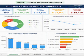 create professional excel dashboards and reports