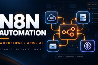 build n8n automation workflows and API integrations