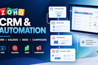 setup zoho crm campaign, business landing page, zoho salesiq, fix zoho form flow