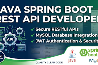 develop restful apis using java spring boot and mysql