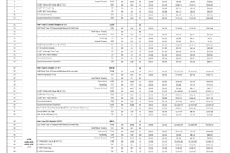 do drywall framing takeoff and cost estimation