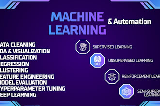 do machine learning, data science and python tasks