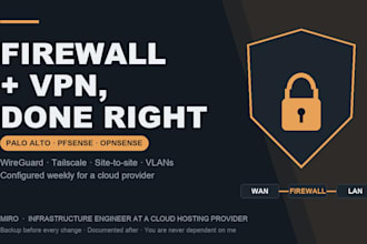 configure your palo alto, pfsense or opnsense firewall and set up VPN