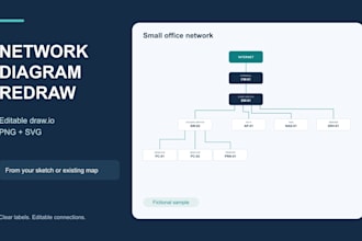 redraw your network diagram into an editable drawio file